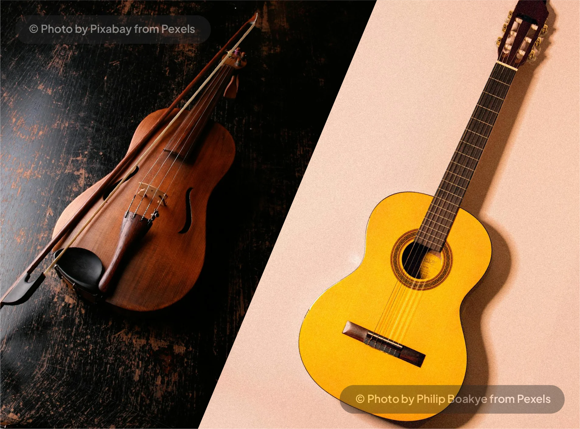violin vs guitar