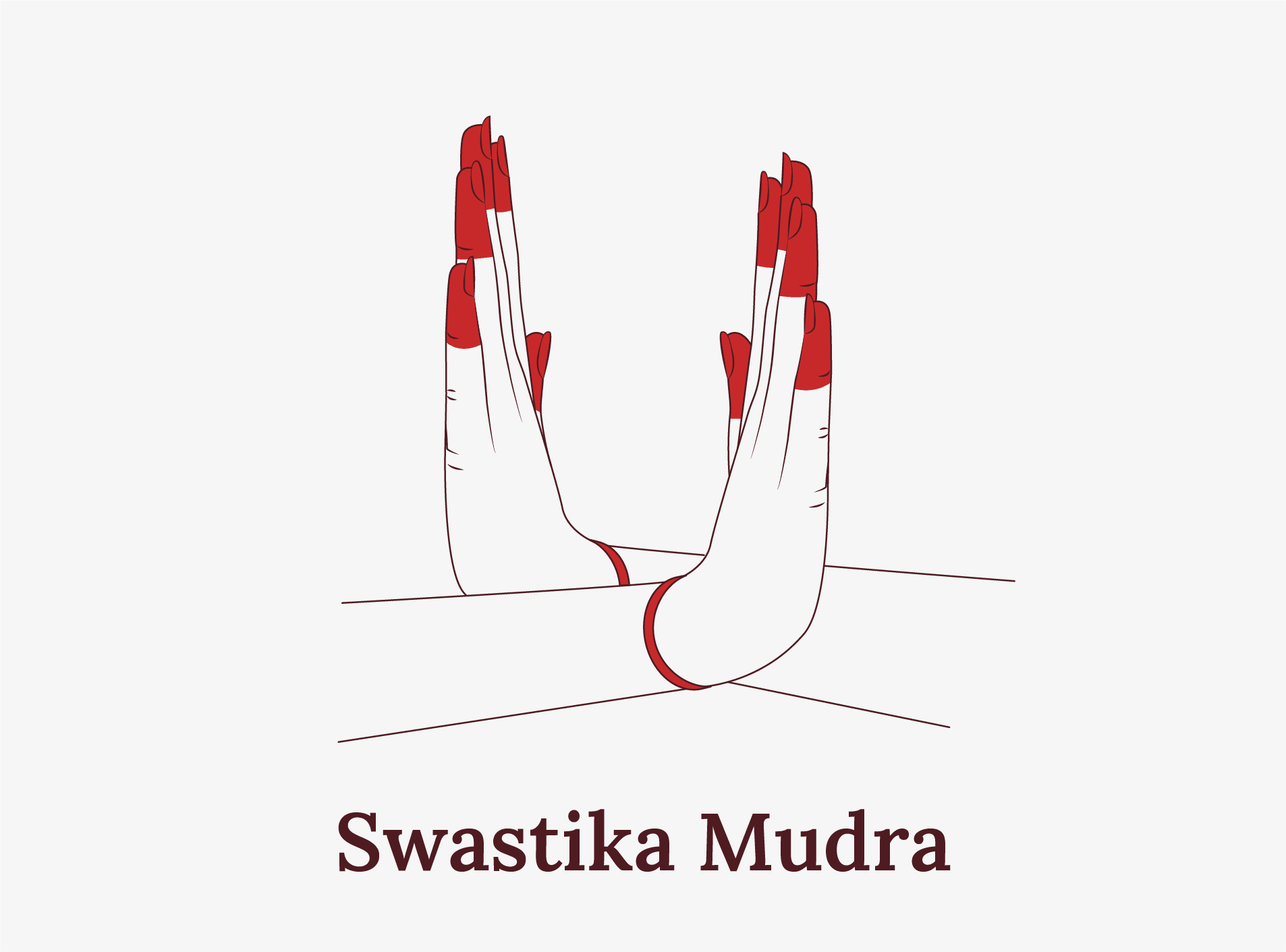 classical dance mudras