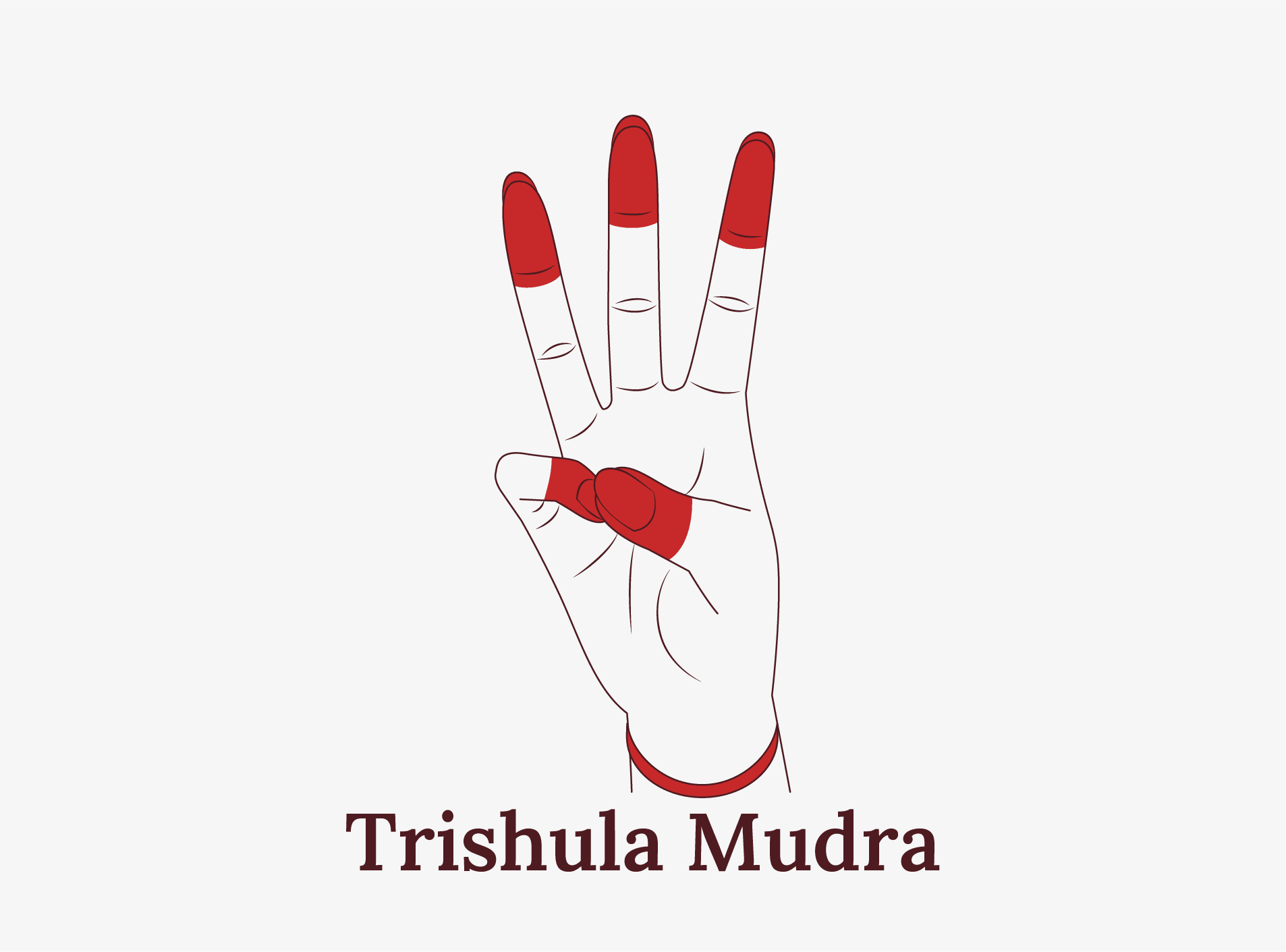 clasical dance mudras