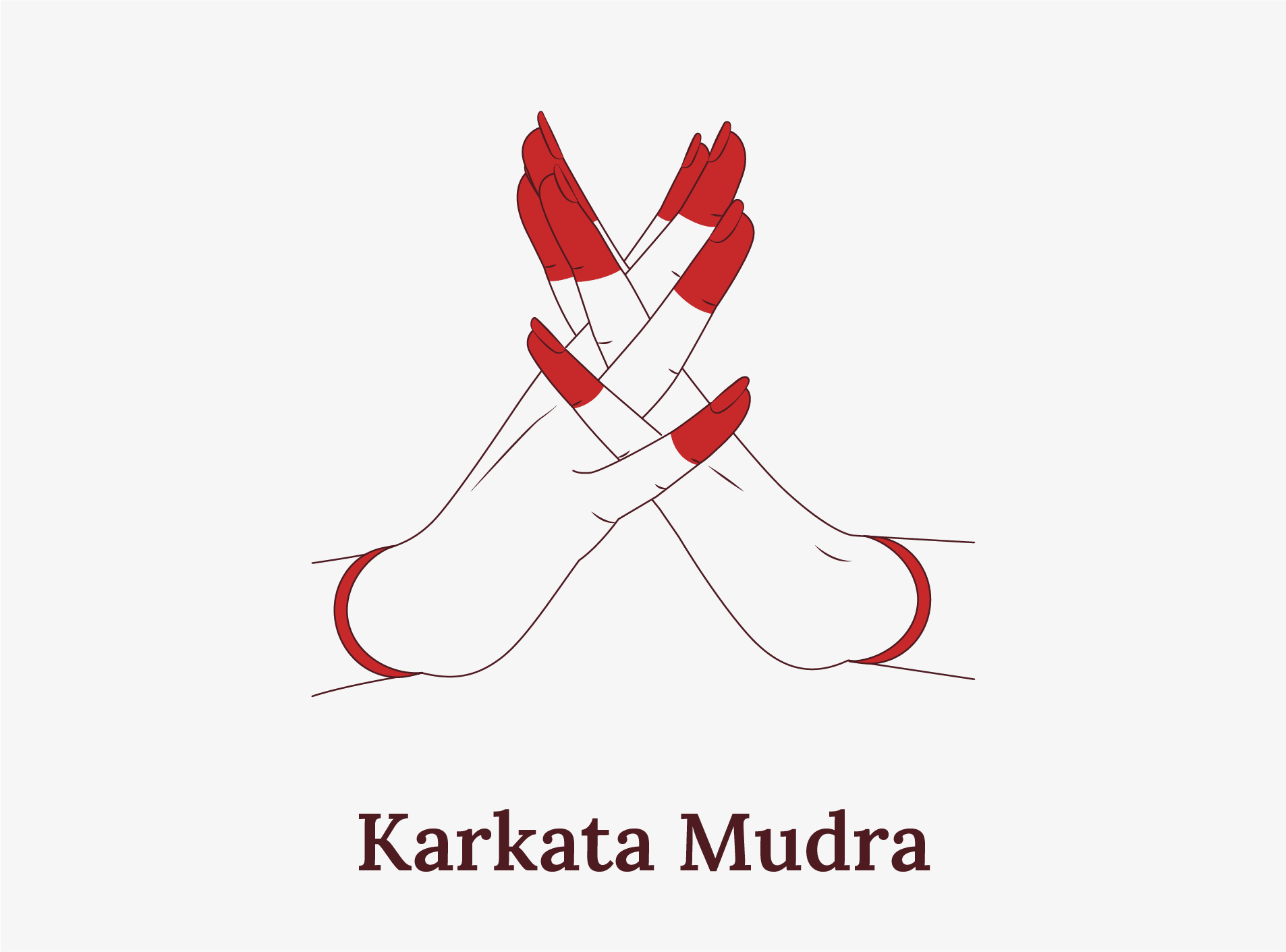 hand mudras
