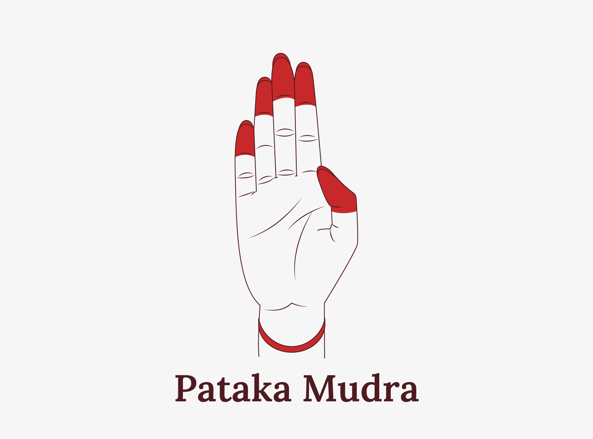 hand mudras