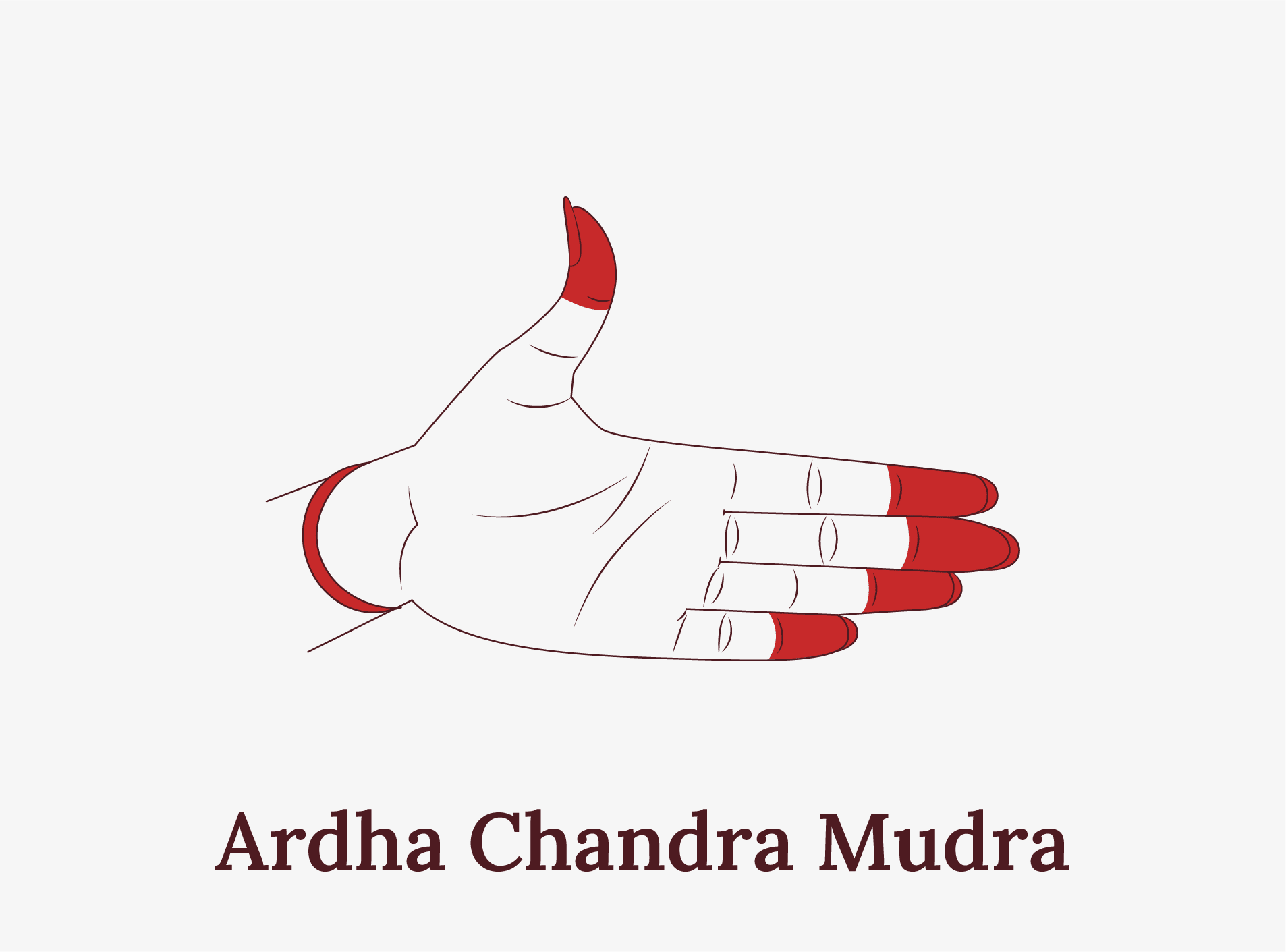 hasta mudra