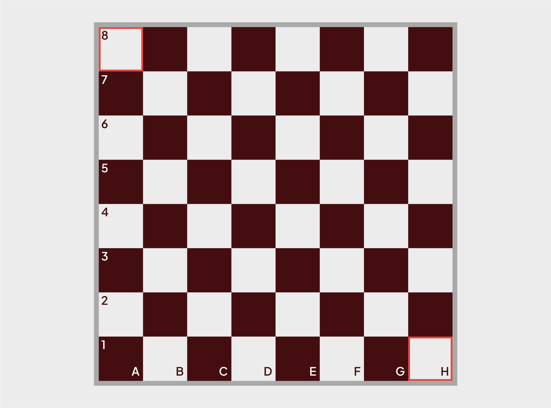 how to set up a chess board