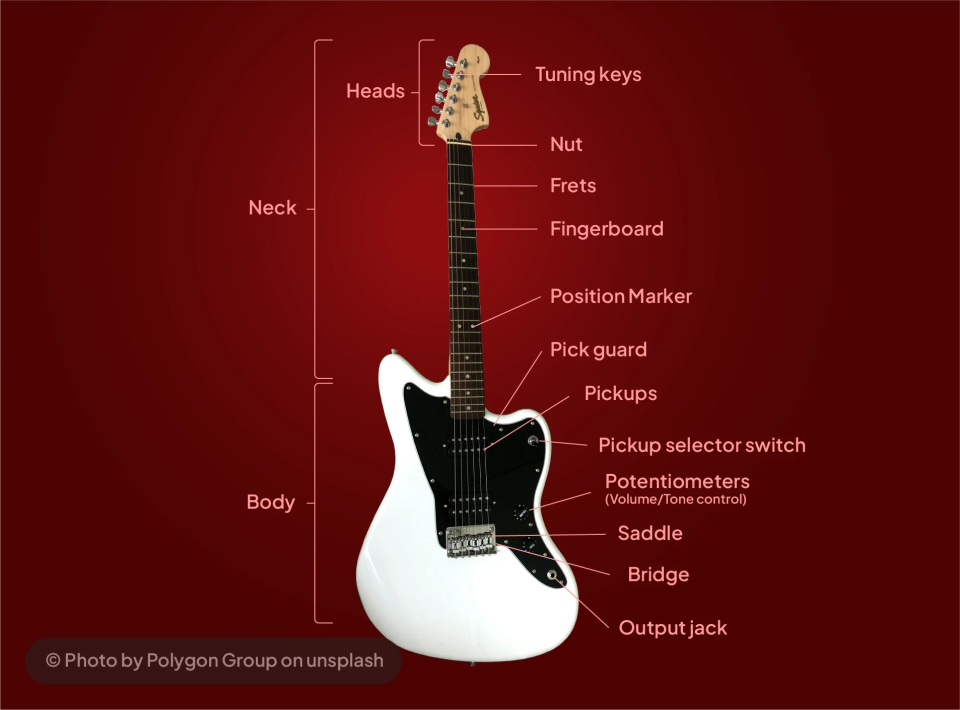electric guitar vs acoustic guitar