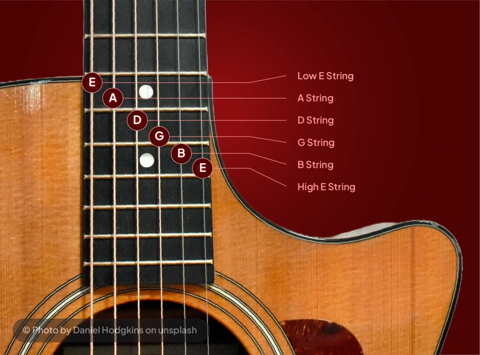difference between acoustic and electric guitar